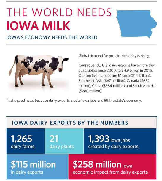 Iowa fact sheet (3).jpg