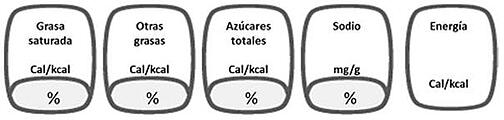 MexLabel
