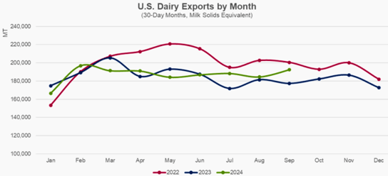 Chart 5 trade stats (961 x 439 px)