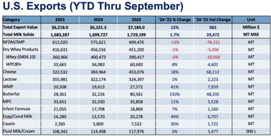 Chart1-Dec-12-2025-05-19-01-6406-PM