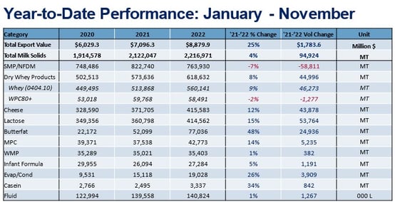 Chart1-Jan-05-2023-07-53-44-9233-PM