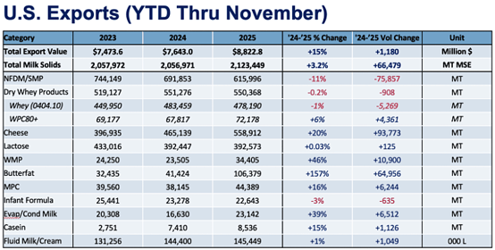 Chart1-Jan-30-2026-05-00-15-2168-PM