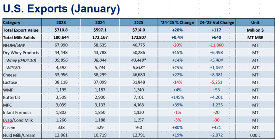 Chart1-Mar-06-2025-09-38-11-0891-PM