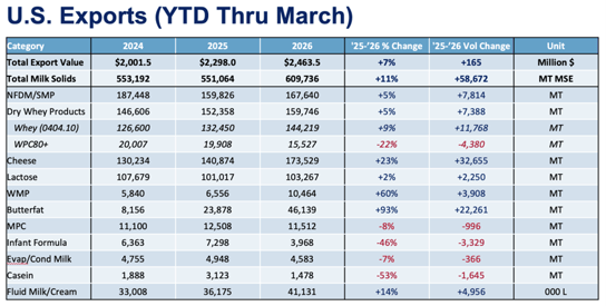 Chart1-May-06-2026-05-07-40-4402-PM