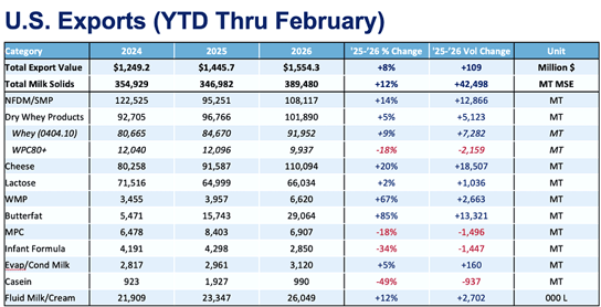 Chart2-Apr-03-2026-02-21-19-8862-PM