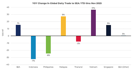 Chart2-Feb-04-2026-02-19-06-0977-PM