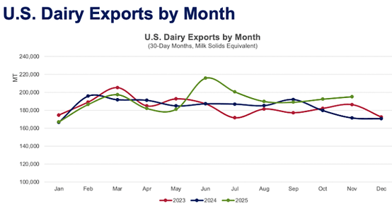 Chart2-Jan-30-2026-05-01-02-3086-PM