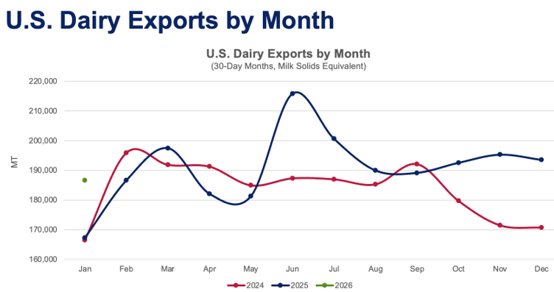 Chart2-Mar-13-2026-02-17-13-2832-PM