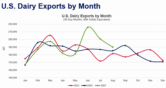 Chart2-Nov-20-2025-02-35-59-4817-PM