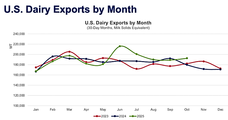 Chart3-Jan-09-2026-12-19-04-9309-PM