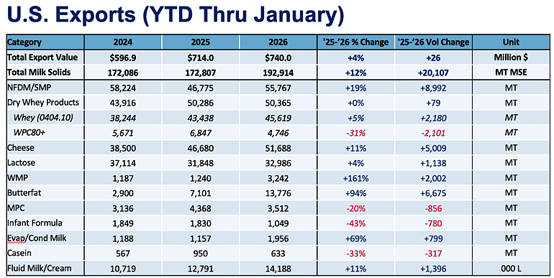 Chart3-Mar-13-2026-02-21-10-0037-PM