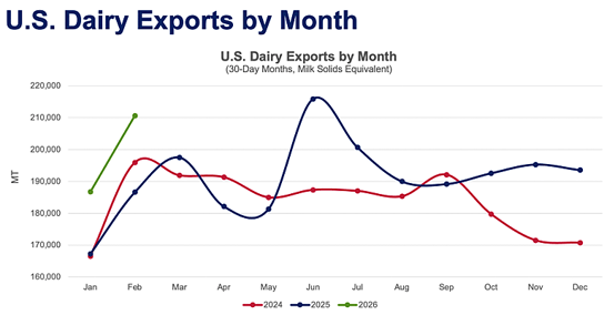 Chart4-Apr-03-2026-02-30-21-9081-PM