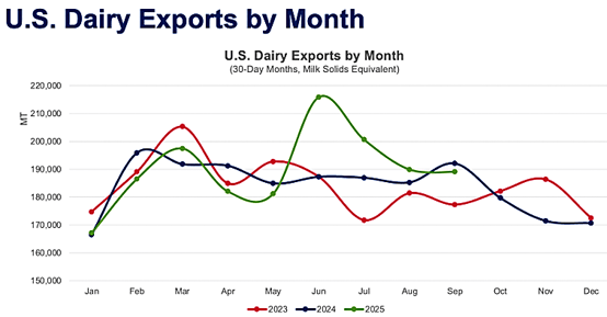 Chart4-Dec-12-2025-05-31-02-4211-PM