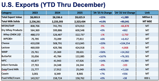 Chart4-Feb-20-2026-02-29-11-0541-AM