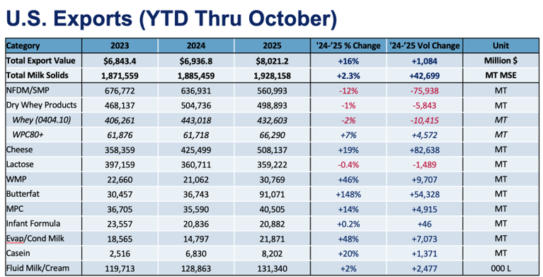 Chart4-Jan-09-2026-12-42-35-4309-PM