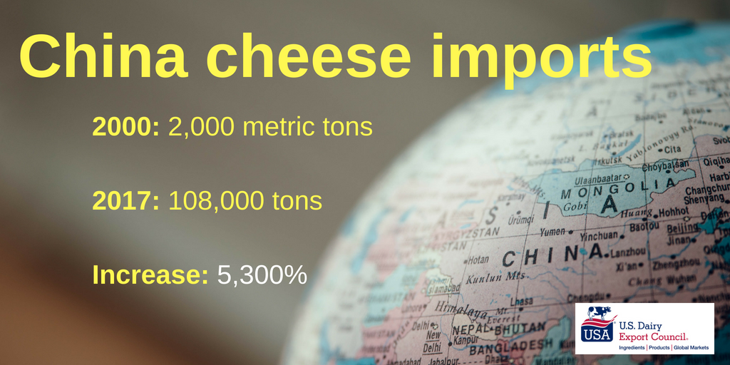 Chinese cheese imports2000_ 2,000 metric tons2017_ 108,000 tons in 2017Increase_ 5,300Add subheading