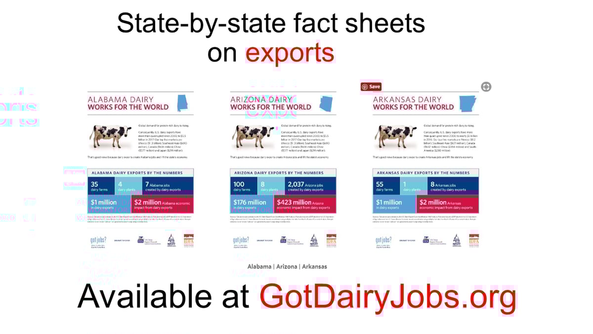 Got U.S. Jobs? Dairy Creates Nearly 3 Million!