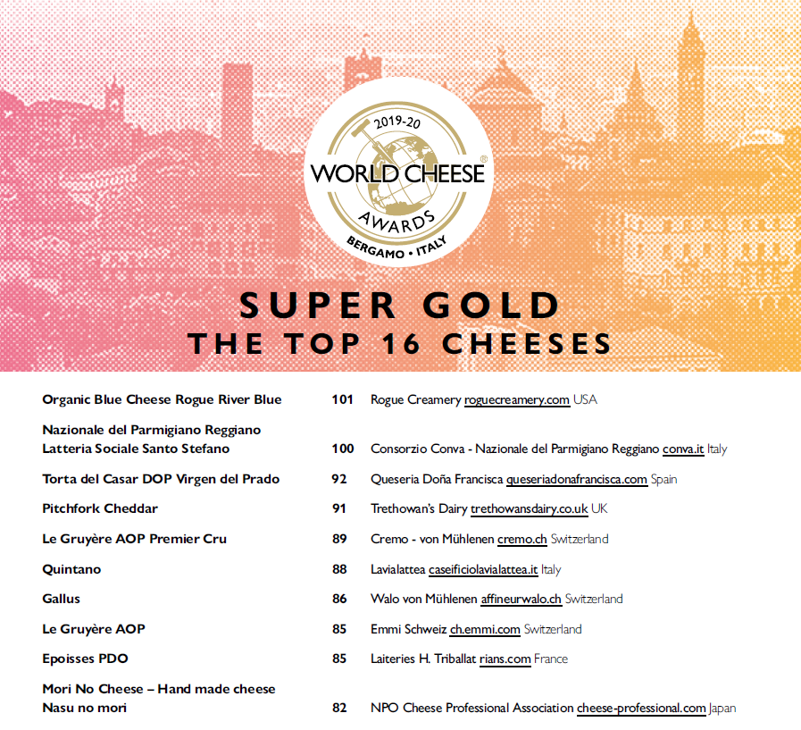 USA cheese named 'Best in the World'