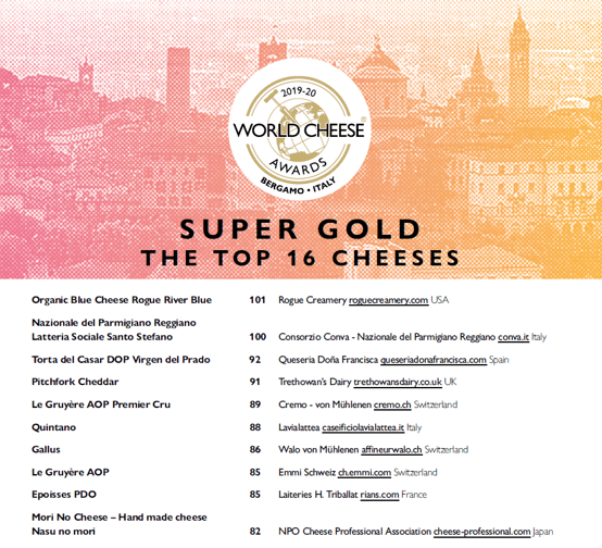 Top 10 World Cheese Awards list