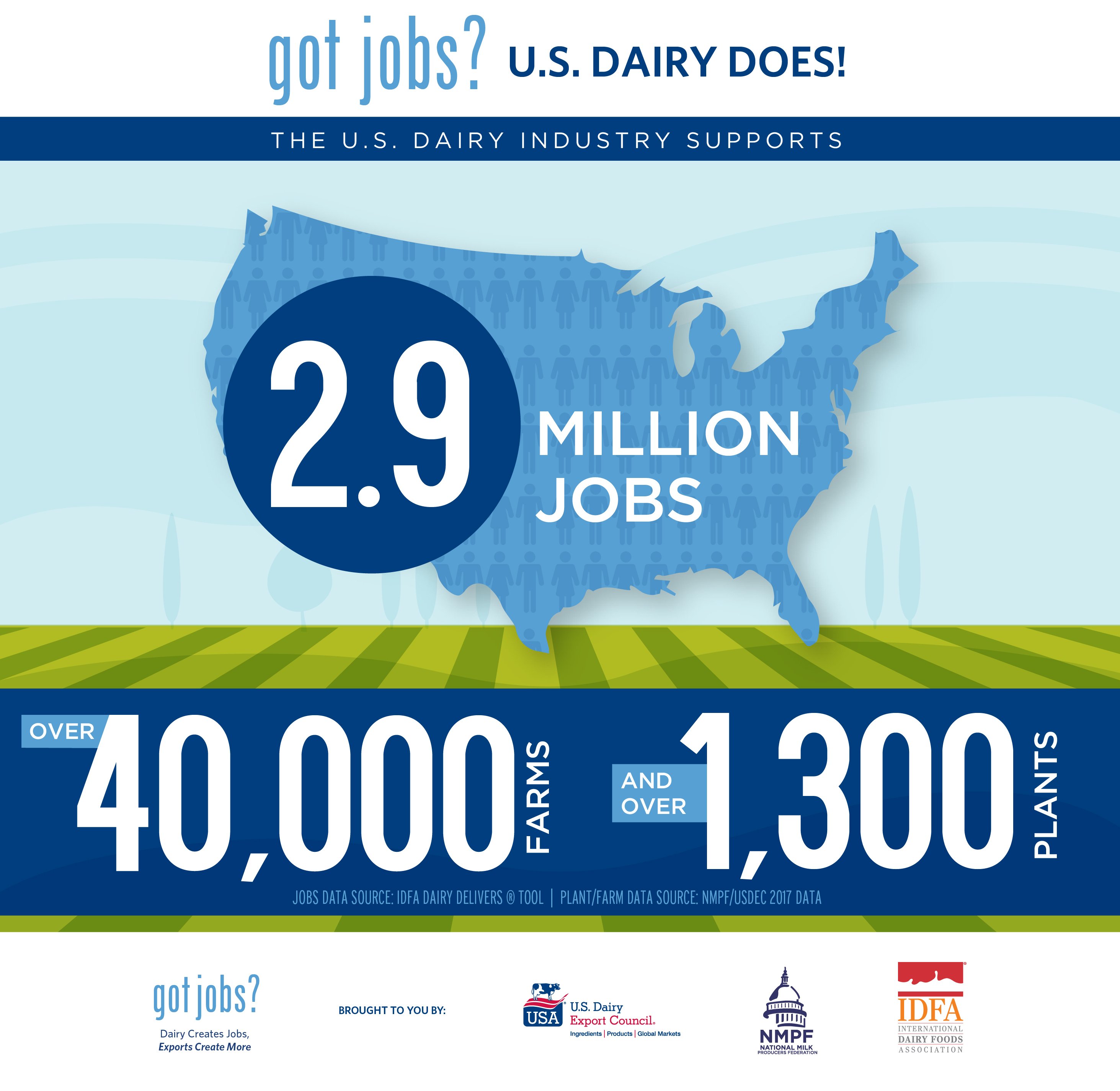 UPDATEDgot-dairy-jobs-national-infoB-1
