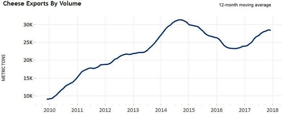 chart14-1.jpg