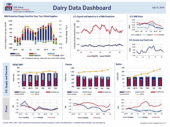 dashboard2-094900-edited.png