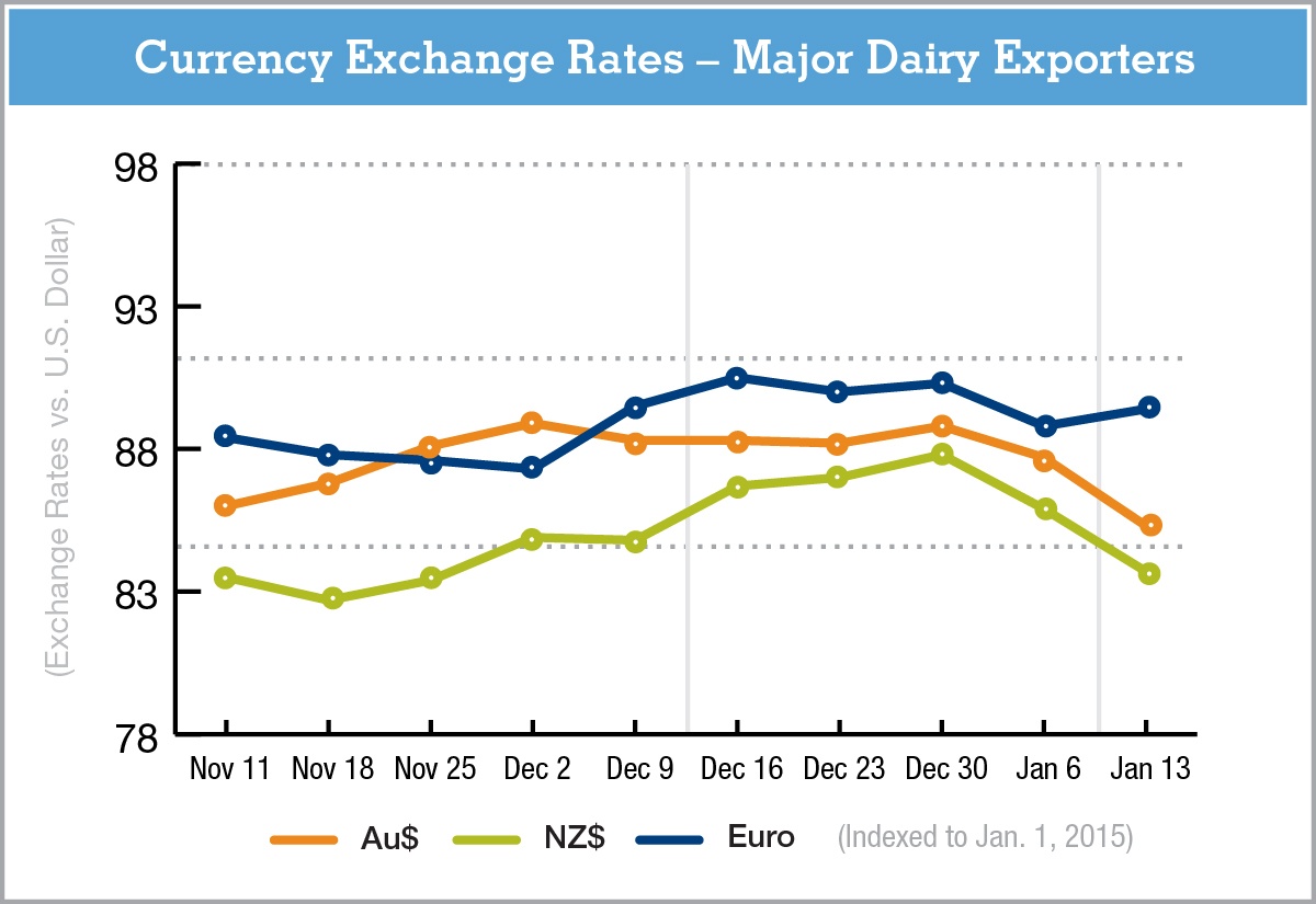 CurrencyExchangeRate-1.14.16