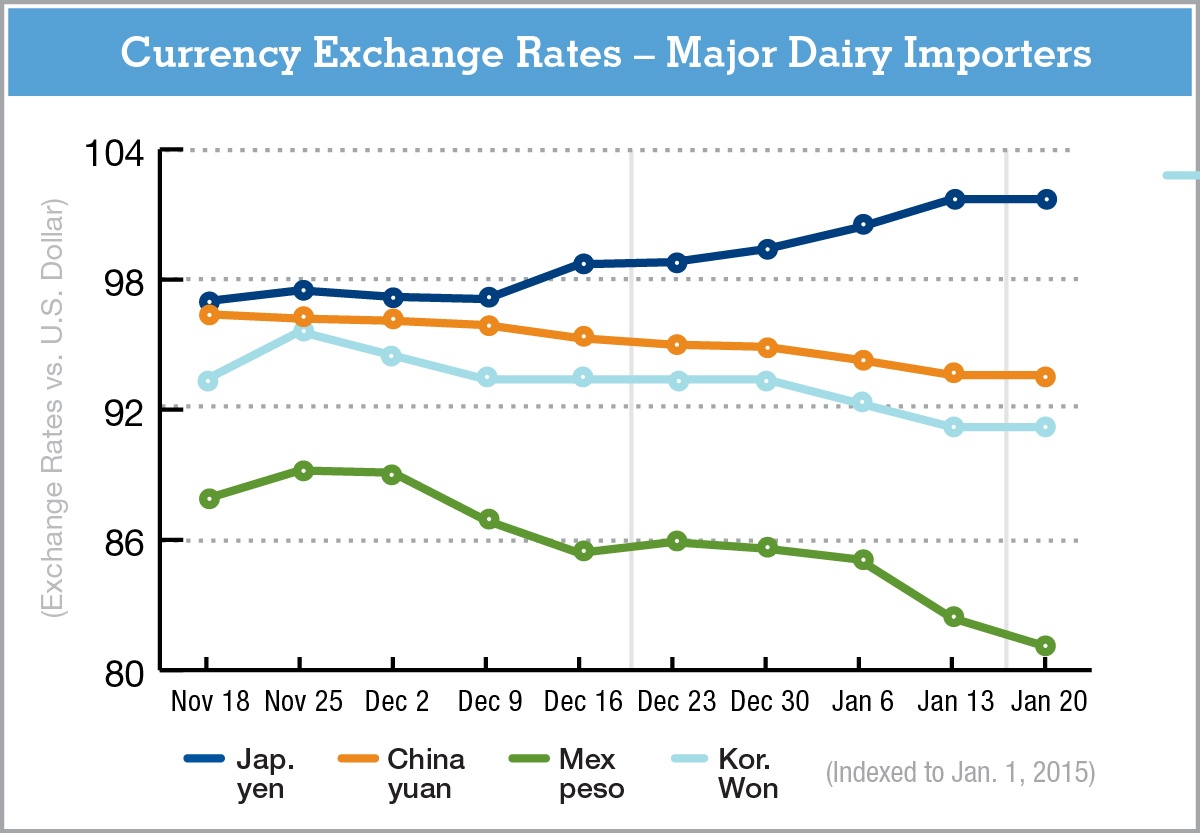 CurrencyExchangeRate-1.21.16