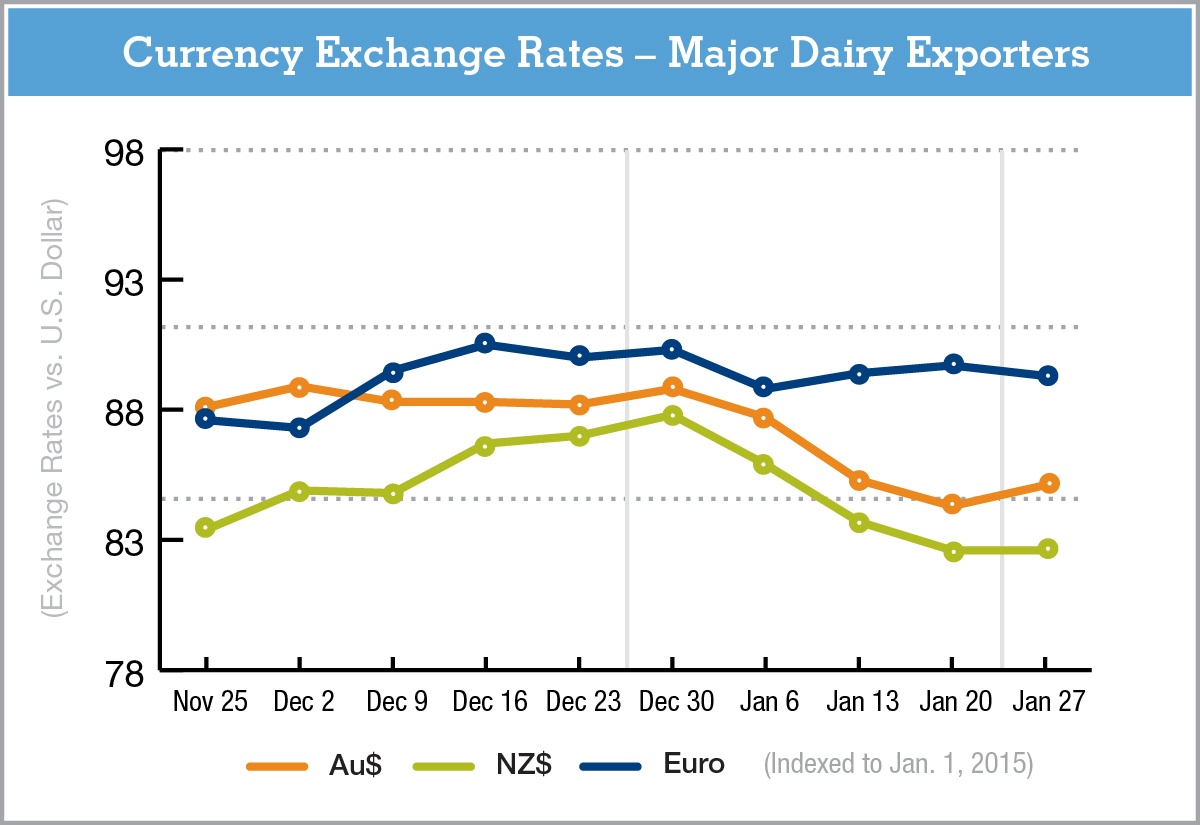 CurrencyExchangeRate-1.28.16