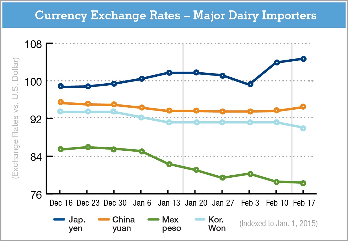 CurrencyExchangeRate-2.18.16