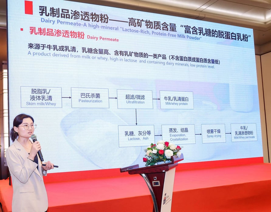 CDIA Zhang