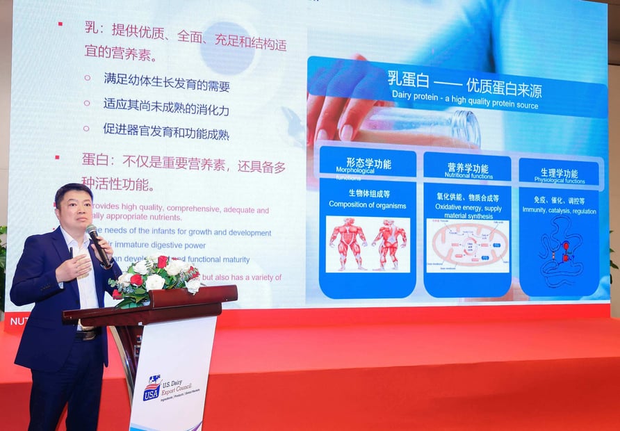 CDIA Zhou